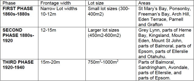 Screen Shot 2019-06-18 at 17.34.00